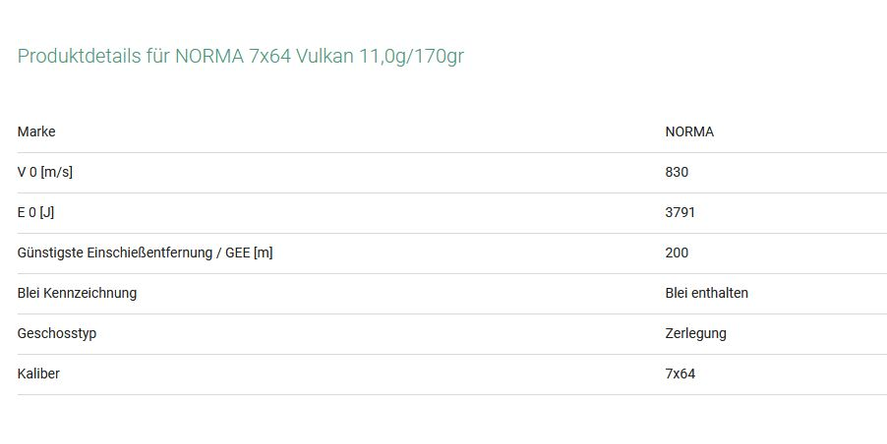 norma-kal.7x64-170gr