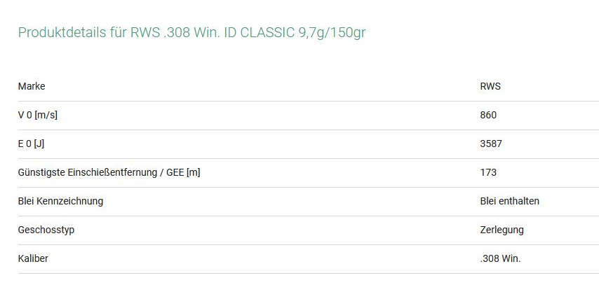 rws-308win-id-classic