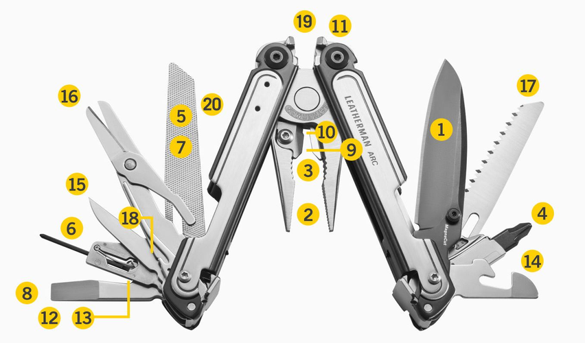 leatherman-arc-talos