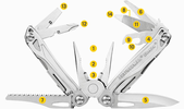 leatherman-sidekick